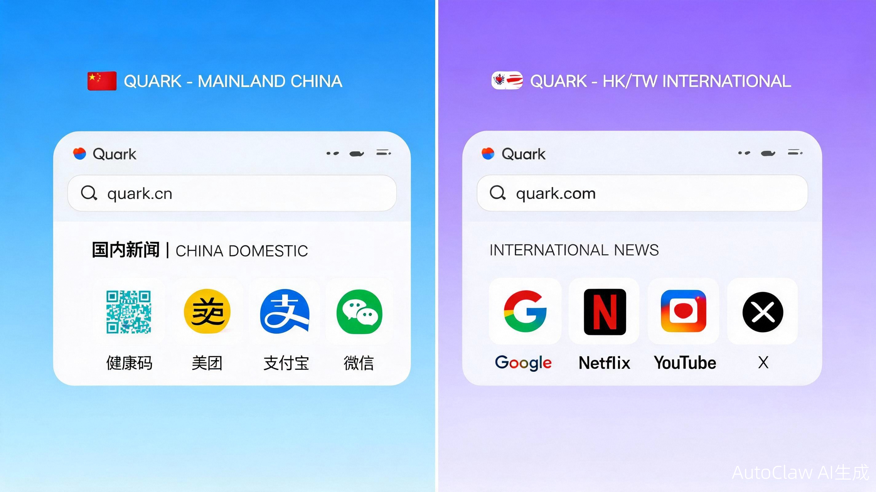 夸克浏览器港台版 vs 内地版完全对比：到底该装哪个？